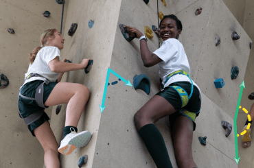 Students climbing the wall in the gym.